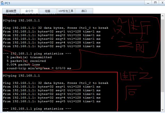 跨设备链路聚合_路由与交换技术（华为设备）第五讲---链路聚合