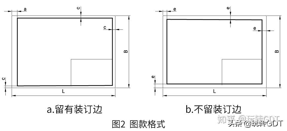 a3零件图边框尺寸要求图片