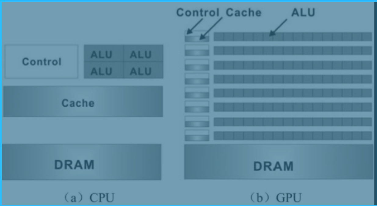 image-20210214140036242