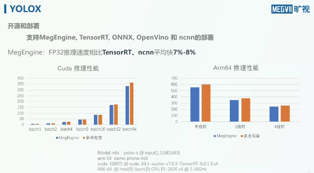 YOLOX 学习笔记