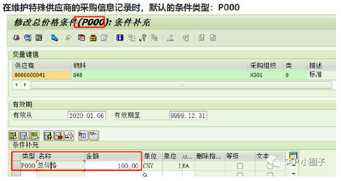 采购信息记录里面的条件类型来源