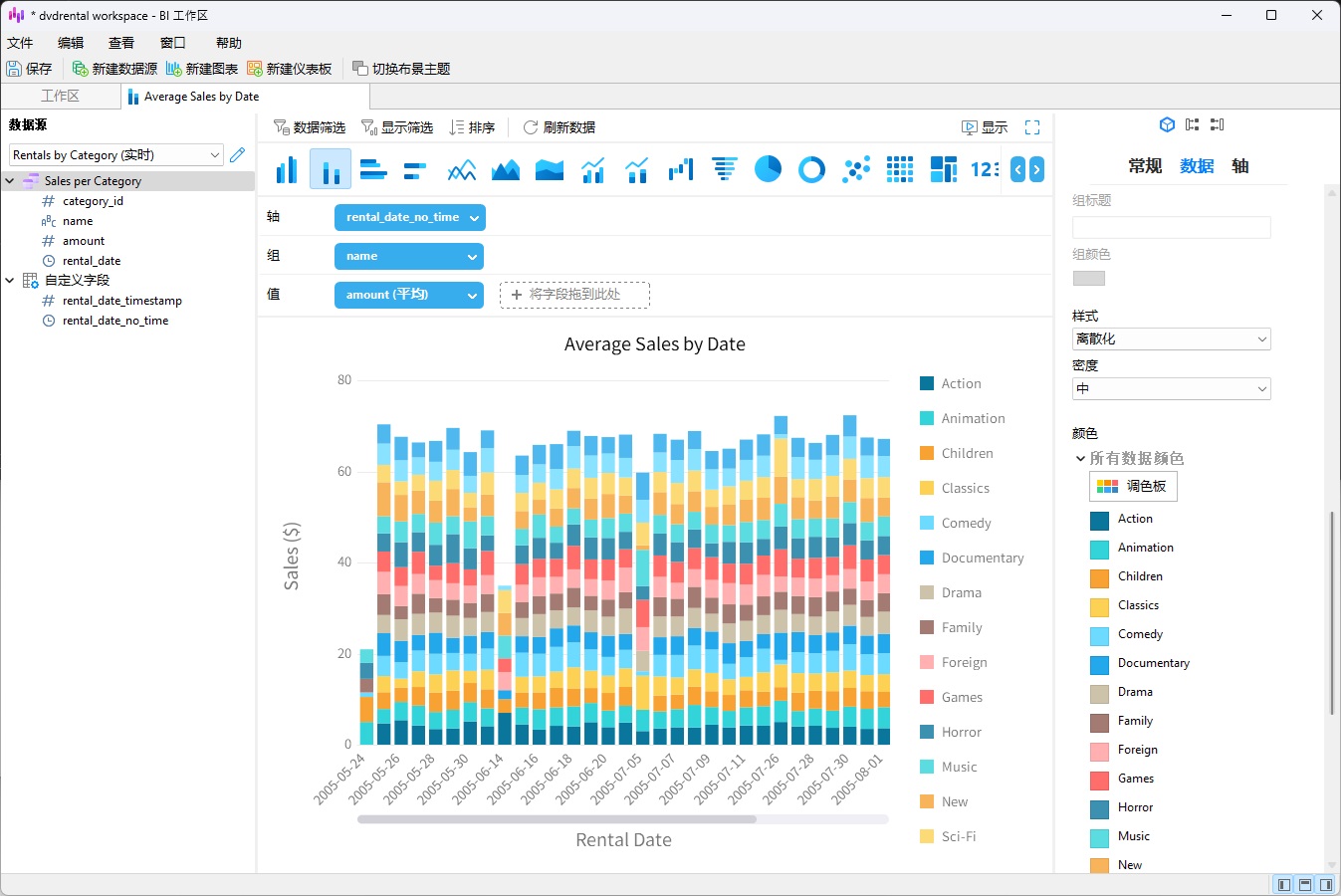 avg_sales_by_date_chart (245K)