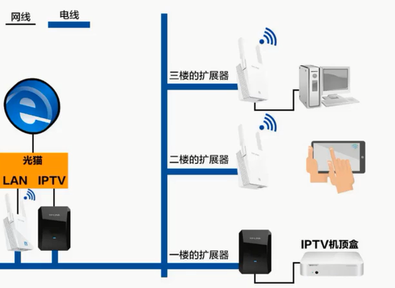 image-20211007141849104