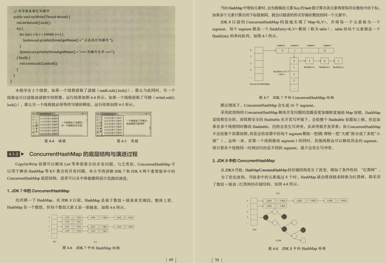 Ali’s first tens of billions of concurrent network programming actual documentation, GitHub has been named God