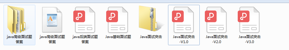 阿里大牛精心整理Java面试文档：Spring+Linux+MySQL+Redis等