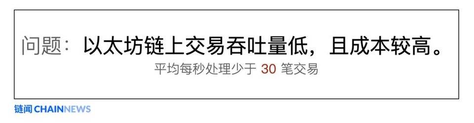 以太坊扩容最热门主力方案 Rollup 学习指南