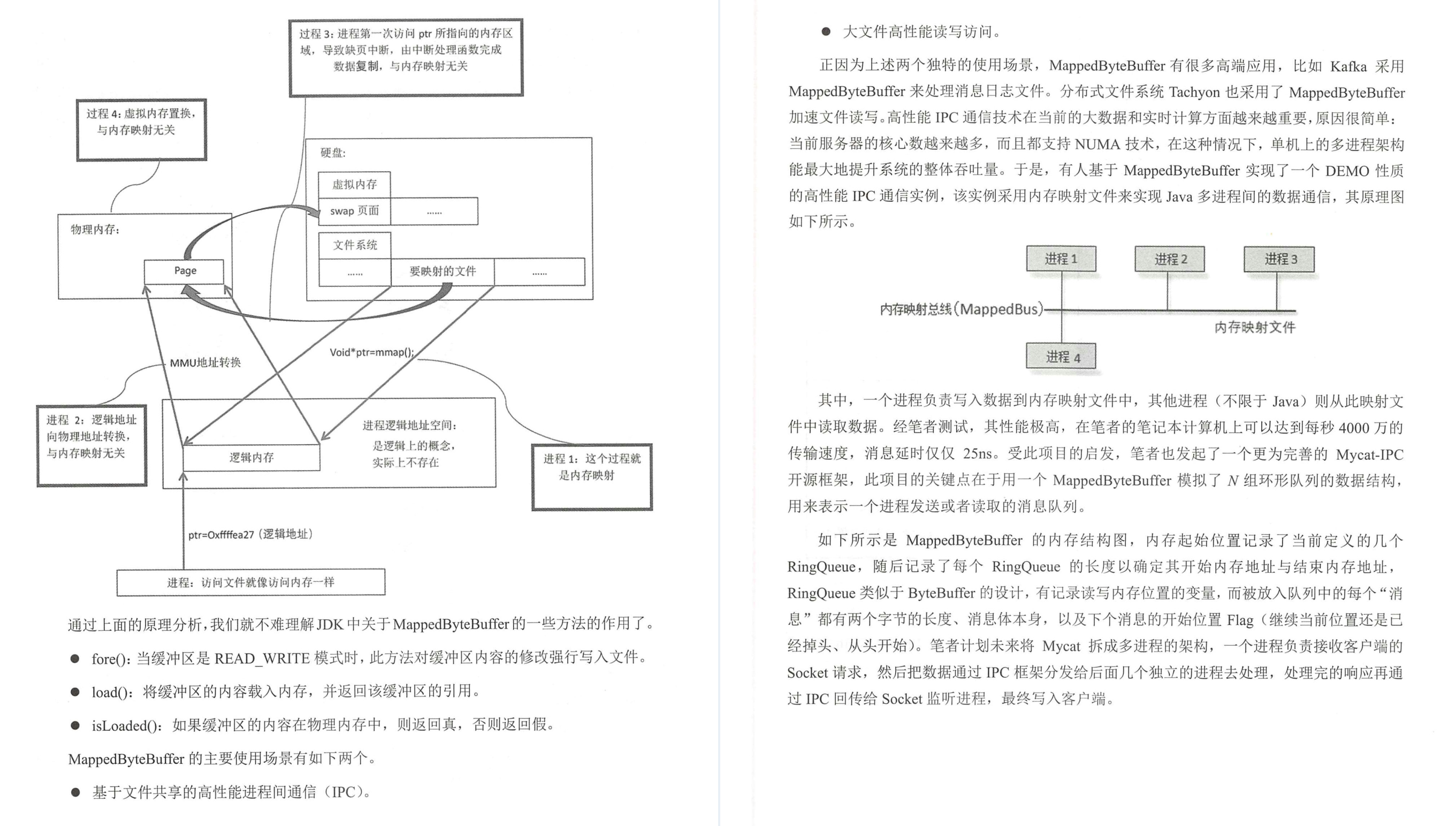 阿里内网疯传的P8“顶级”分布式架构手册，GitHub上线直接霸榜了