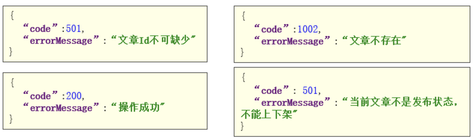 【Java项目推荐之黑马头条】自媒体文章实现异步上下架（使用Kafka中间件实现）