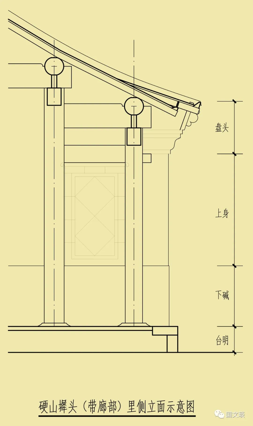 古建筑墀头图解图片