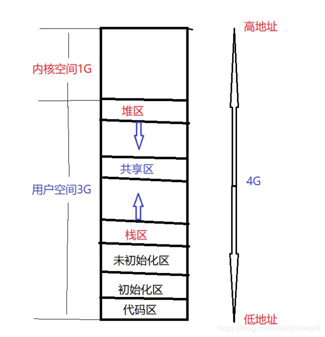 4c865424922fbc0a50d01d12032942b0.png