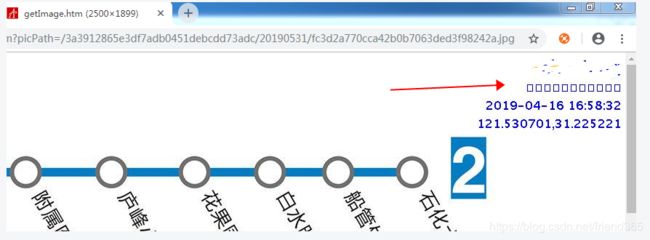 java 水印乱码,linux java程序加水印及中文乱码方案