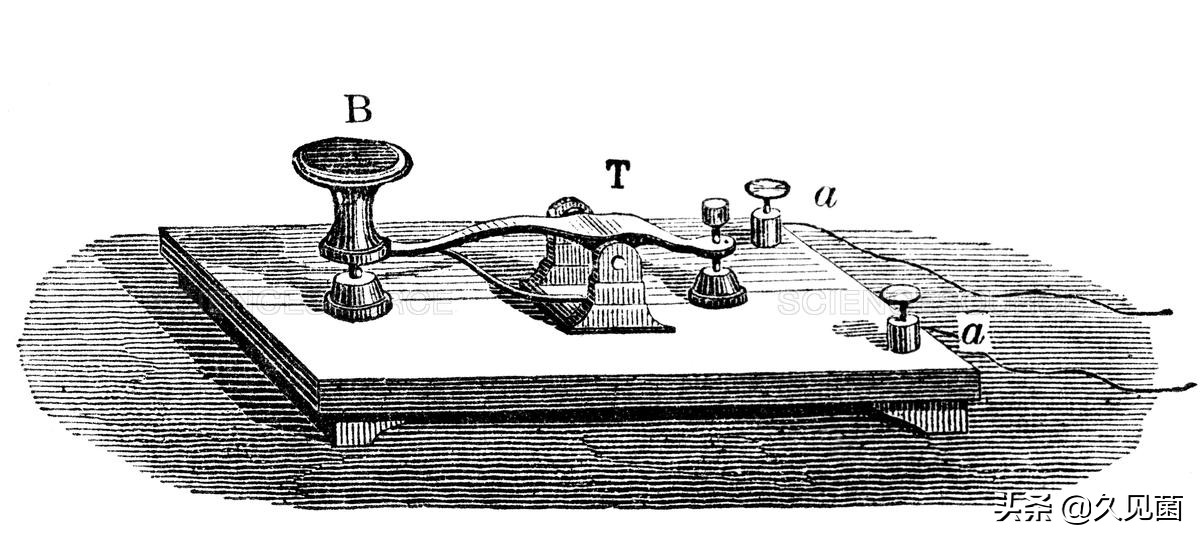一篇文章学会使用摩斯密码,简单易懂,你也可以使用“降维打击”