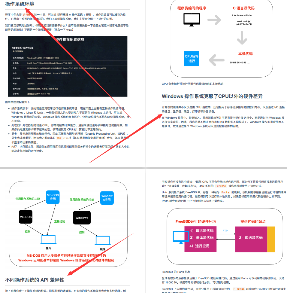 躲在被窝偷看10W字：操作系统+程序员必知硬核知识大全，爱了