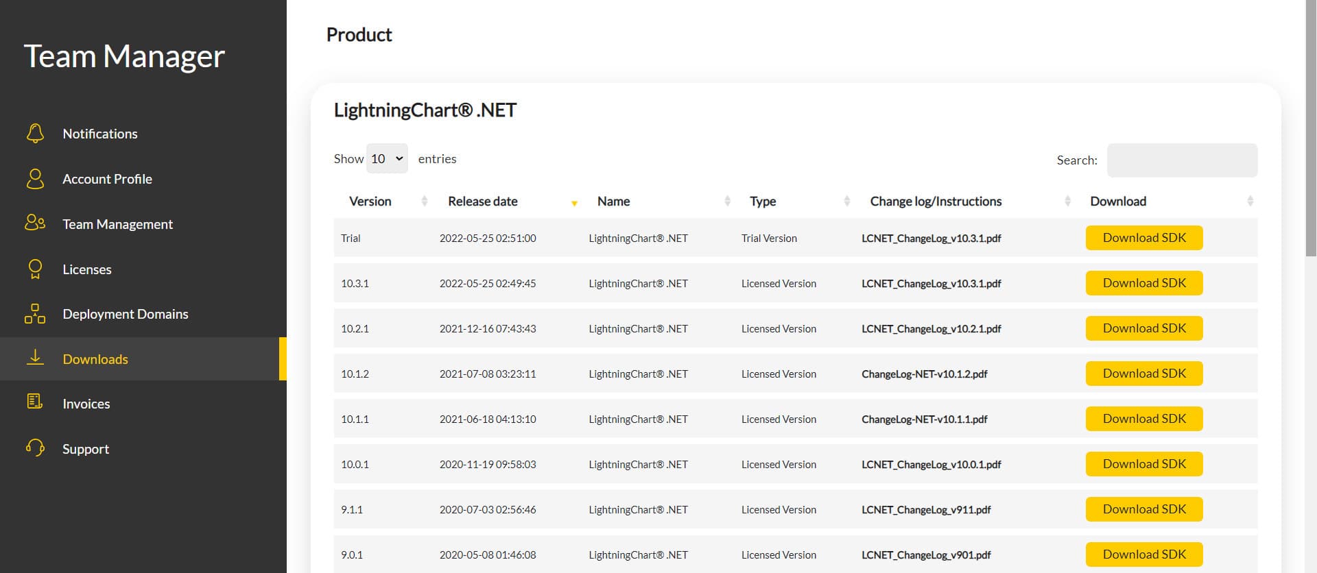 「实战应用」如何用图表控件LightningChart .NET在WPF中制作表格？