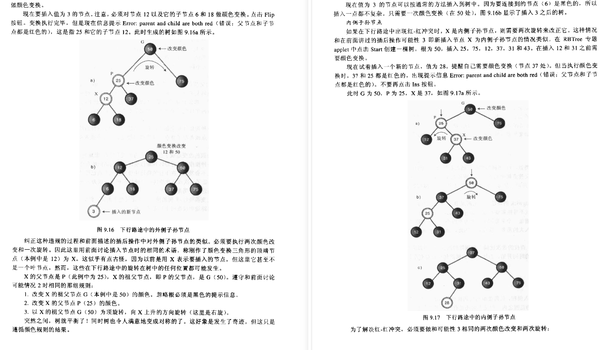 After studying for 2 months, I finally entered the dream big factory. Data structure and algorithm are too important.