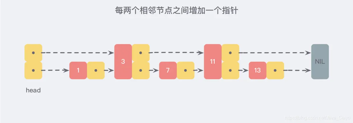 QQ：2046136117免费获取资料