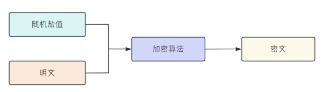 image-20240408104701495