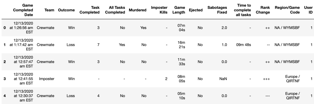 超详细，Python库 Bokeh 数据可视化实用指南-CSDN博客