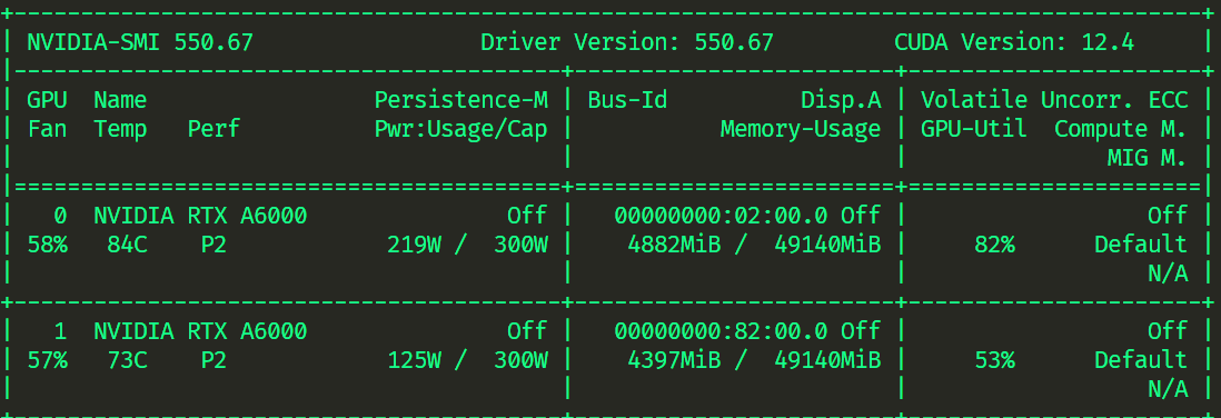 六、Accelerate + Deepspeed_json_21