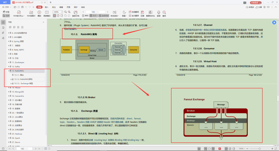 From zero to advanced architecture, 3283 pages of notes and pdf tutorials covering all technical points of the entire network