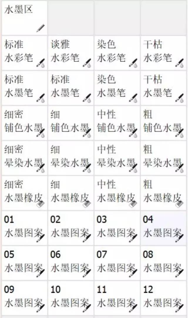 sai2笔刷板绘教程sai2软件笔刷教程色卡免费分享