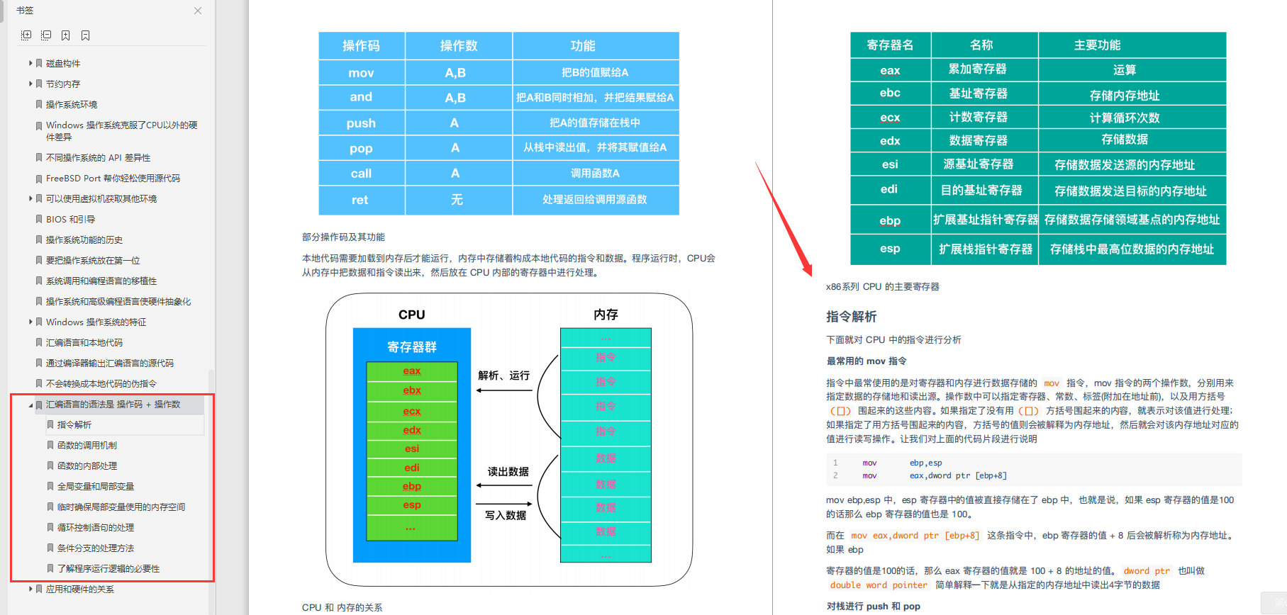 这份阿里P8大佬的1800页计算机基础知识总结与操作系统PDF,安排