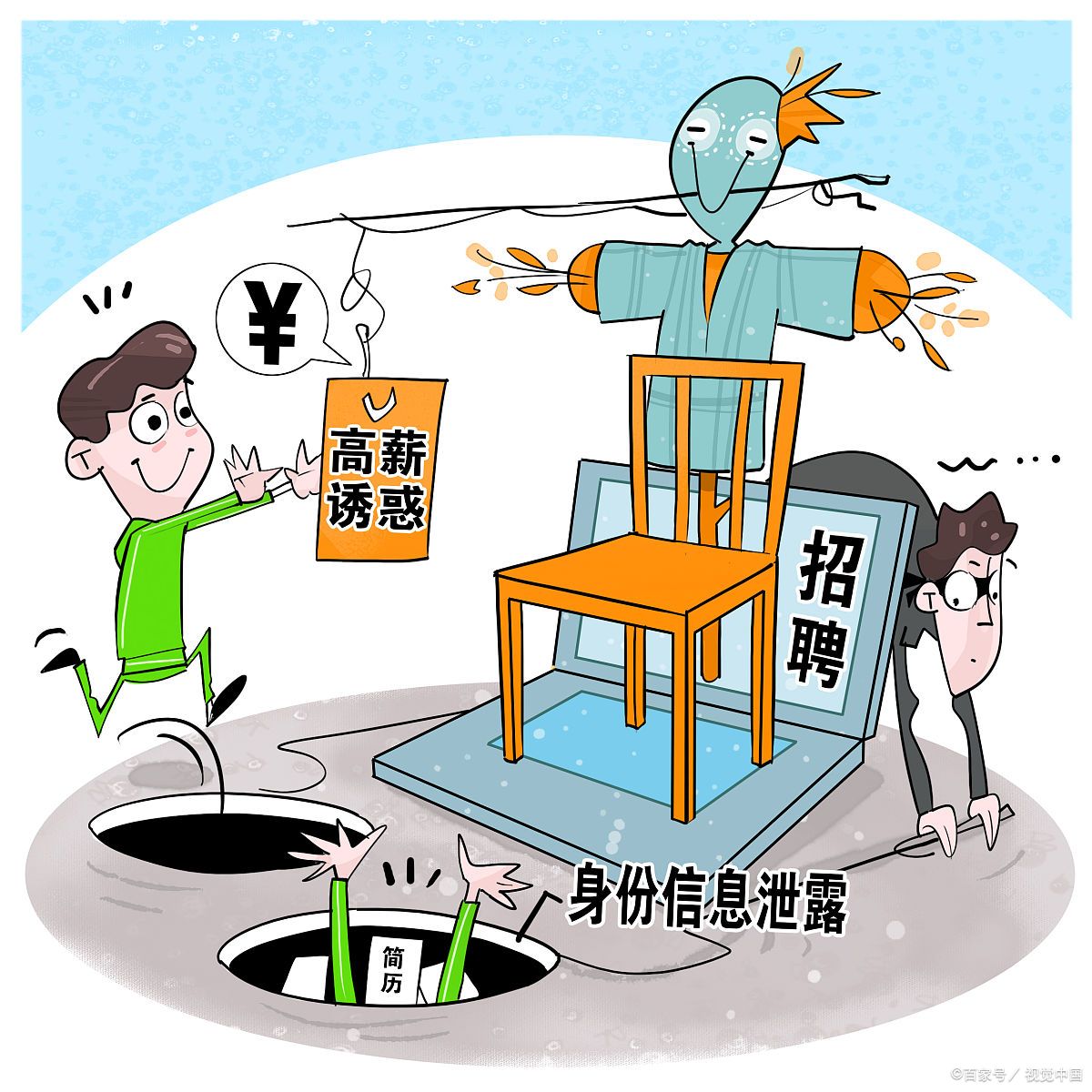 如何谨防求职陷阱?_早职到-csdn博客