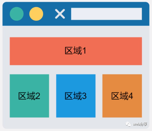 hbuilder怎么设置网页的大小css选择器和做网页的思路