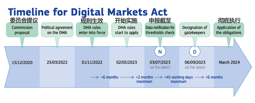 强制变成Android的形状，iPhone这波更新严重违背祖训