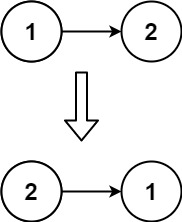 LeetCode 热题 C++ 200. 岛屿数量 206. 反转链表 207. 课程表 208. 实现 Trie (前缀树)