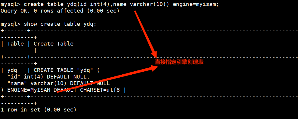 MySQL数据库事务和存储引擎