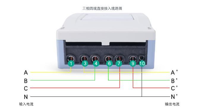 三相四线插座接法图片图片