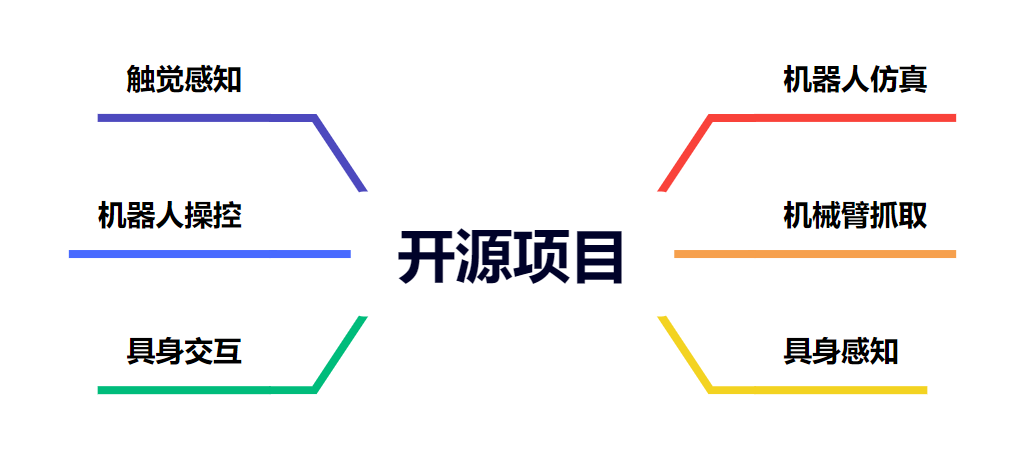 4cbd4fd6fd722a53c2cb3645fd1f9cb7.png