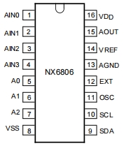 NX6806管脚配置.png