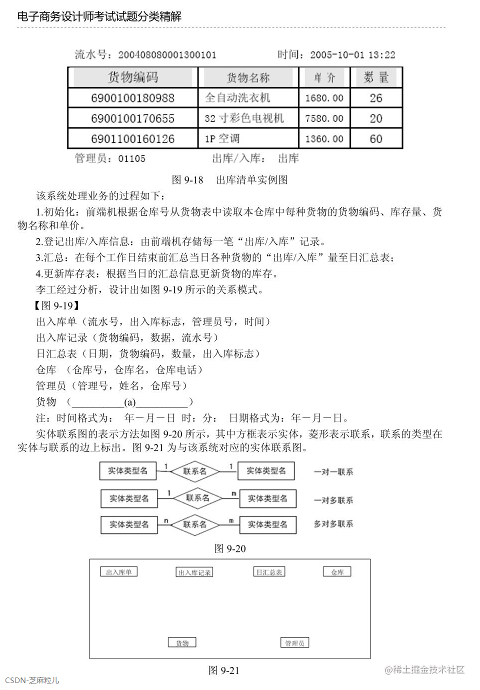 第9章 电子商务系统分析与设计-26.png