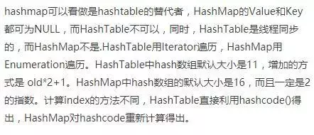 20道阿里巴巴中高级java面试题详解，把这些弄懂offer拿到你手软