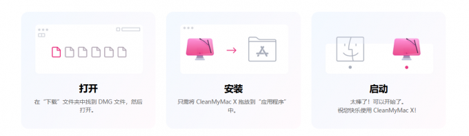 Download and install CleanMyMac