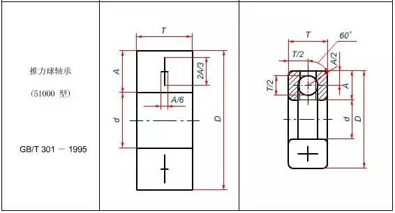 滚动轴承规定画法图片