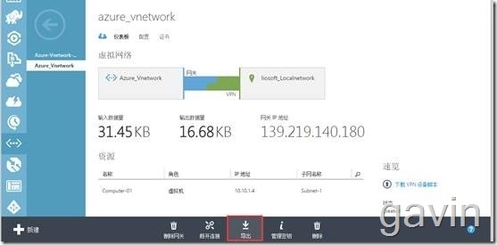 Windows Azure多站点vpn配置介绍_Windows Azure_36