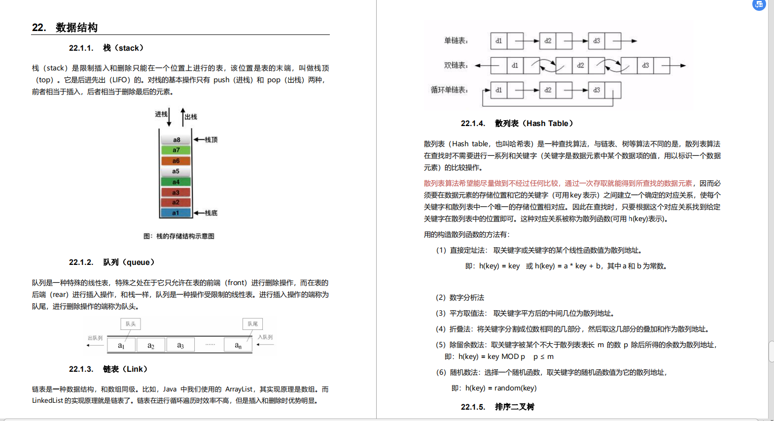 GitHub上3天1W赞的程序员学习路线！入门进阶都非常实用