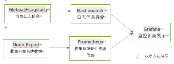4cdd164c0abf9e63b585092b7a7628a7.png