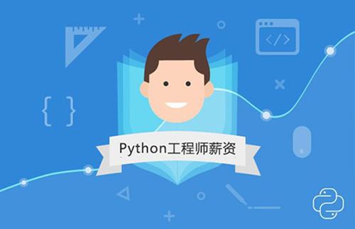 python 应用软件开发,python应用教程-CSDN博客