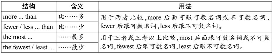 4cdf30761bfd15dbbe40926918f1a7a1.png
