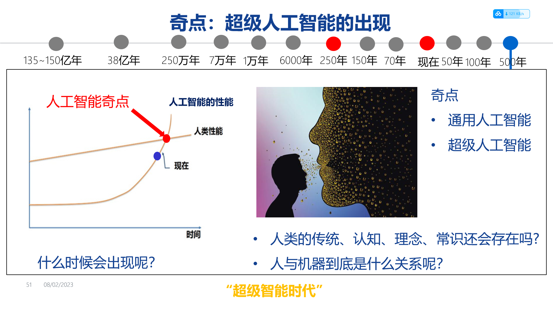 [人工智能-综述-11]：ChatGPT, 通用人工智能还是要来了