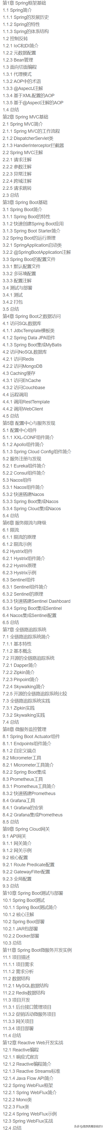 牛啊！长这么大还是头一次见24W字的SpringBoot从入门到实战文档