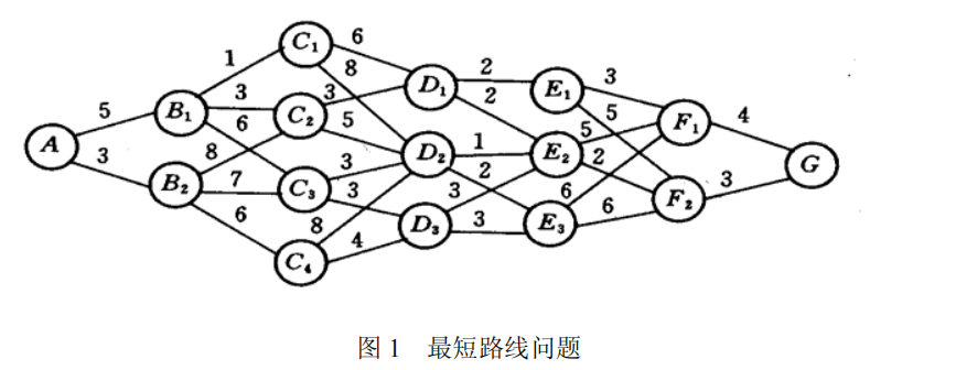 [外链图片转存失败,源站可能有防盗链机制,建议将图片保存下来直接上传(img-7m9EdXVo-1626869035090)(C:\Users\User\AppData\Roaming\Typora\typora-user-images\image-20210721194847557.png)]