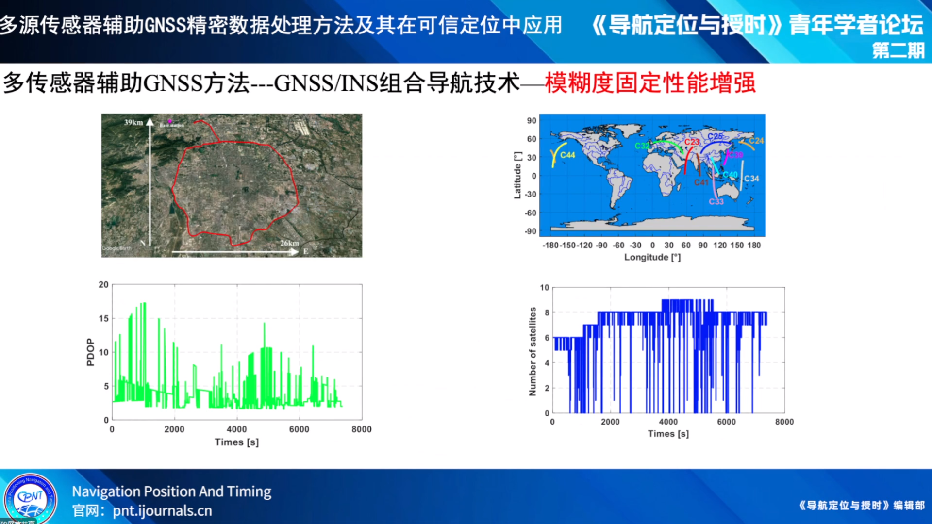 高周正 副教授 多源传感器辅助GNSS数据精密处理方法及其在可信定位中应用-CSDN博客