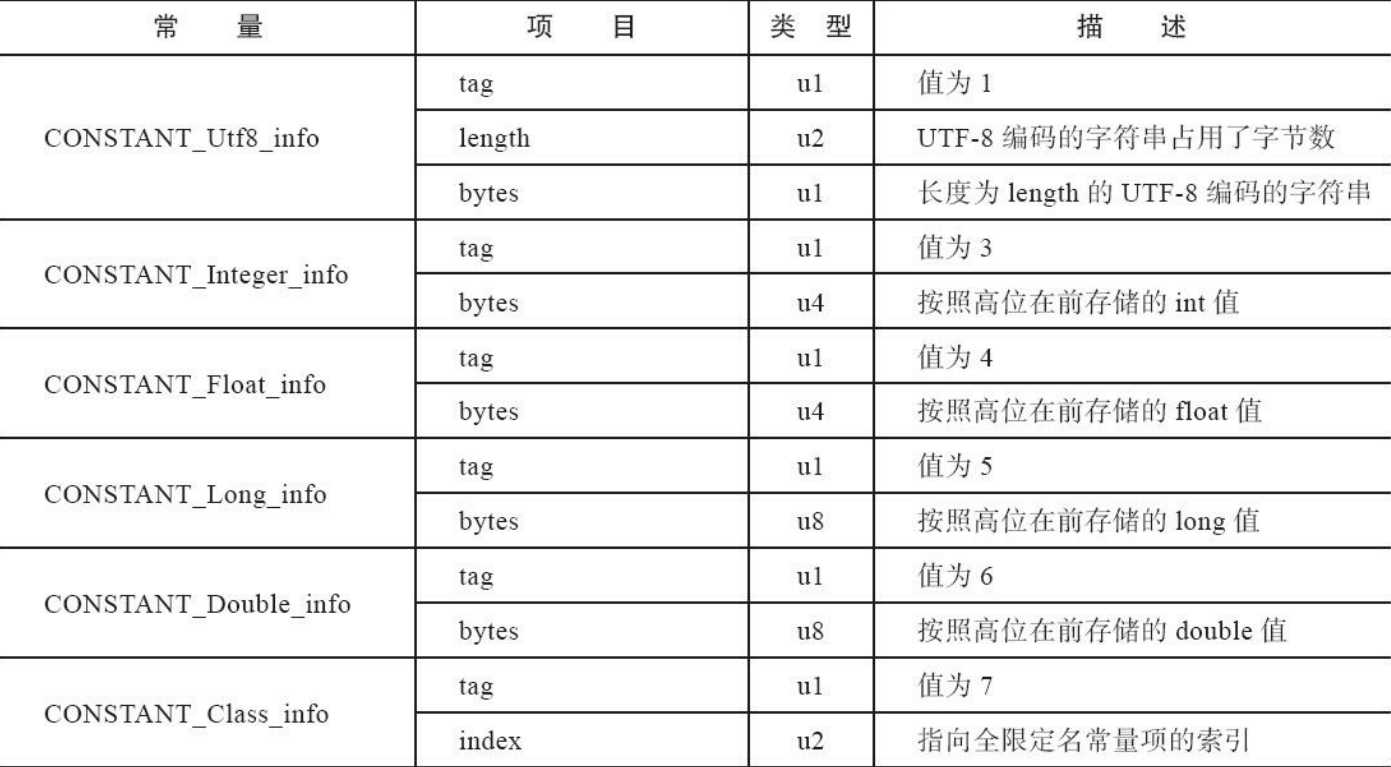 image-20210418173430171