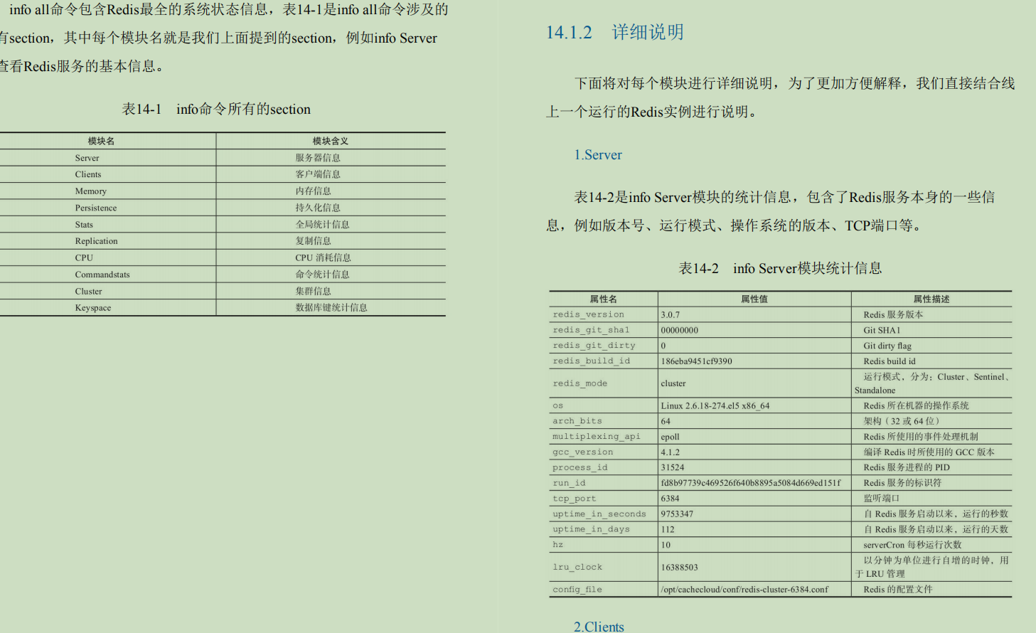 超赞：不愧是“阿里内部Redis学习笔记”从头到尾，全是精华