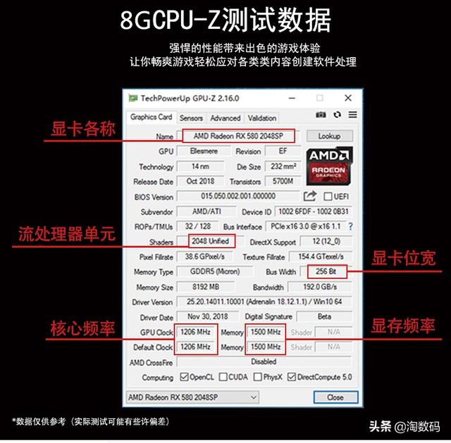怎么看rx580是不是470刷的提示卡诺基￥368元rx580升级为xfx黑狼版
